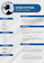 make a professional cv for your work
