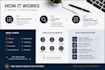 professionally proofread and edit your documents