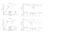 do data analysis and statistical analysis