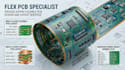 provide expert flexible pcb design and layout services