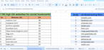 do quality link building with high authority backlinks