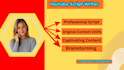 do viral faceless ai videos, video script writing, documentary script writing