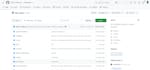 manage kubernetes and AWS