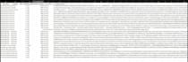 perform ocr and extract data from scanned pdfs
