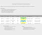 validate data, verify sources, and improve data quality