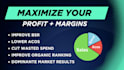 be your amazon PPC ads expert and setup amazon fba ppc campaign