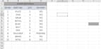 do microsoft excel data entry, formatting, formulas and spreadsheet tasks