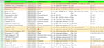do python web scraping data extraction and web automation