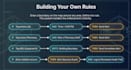 do zone intelligence infrastructure