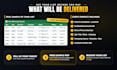 scrape local business leads with email and phone for cheap price