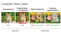 develop recommendation systems, object detection, image recognition and opencv
