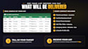build a senior HR director email list verified