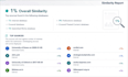 humanize your ai content