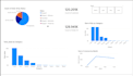 do data analysis and data visualization