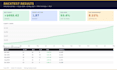 create a gold trading bot