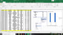 create excel pivot table, dashboard with charts and KPI
