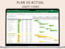 create plan vs actual gantt chart in excel