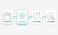build a custom ai chatbot trained on your documents