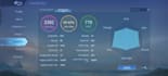 provide a great mobile legends gameplay experience in any role