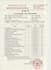 econometrics, thesis, data analysis