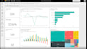 be your expert data analyst in python, sql, and power bi