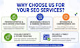 do on page SEO, content optimization, and site audit