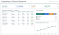 be your data analytics consultant
