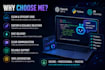 develop custom ai solutions and automation tools