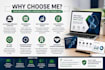 create professional powerpoint presentations