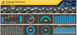 build an excel KPI dashboard tracker with smart alerts