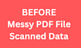 do accurate manual data entry from PDF to excel word CSV