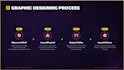 design professional social media posts and ad creatives