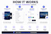 design a conversion focused framer landing page