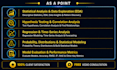 be your statistical data analytics and visualization expert