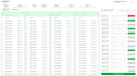 do expert usability testing and UI UX design