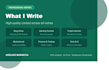 write powerful motivational and inspirational articles