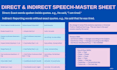 create educational course content