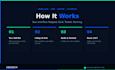 fix make com automation made com n8n automation integration make automation