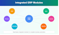 provide expert odoo consultation and implementation