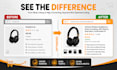 write SEO optimized amazon listing title and bullet points