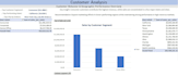 fix excel formulas, functions and spreadsheet errors