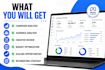 audit and optimize your meta ads account for better roas