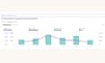 setup, optimize and manage amazon PPC campaign, amazon ads campaign
