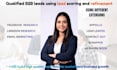 lead qualification, prospect scoring, and lead generation