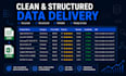 scrape any website and deliver clean data in CSV or excel fast