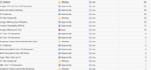 do technical seo audit with screaming frog crawl and indexing fixes