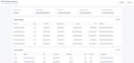 build a reliable zerodha kite algo trading bot