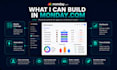 build your monday com project management system