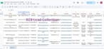 provide b2b lead generation with verified email list