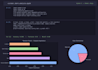 do data analytics and  predictive modeling